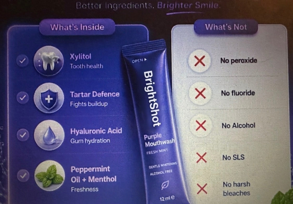 BRIGHT SHOT™ Purple Mouthwash